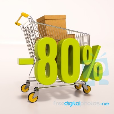 Shopping Cart And 80 Percent Stock Image