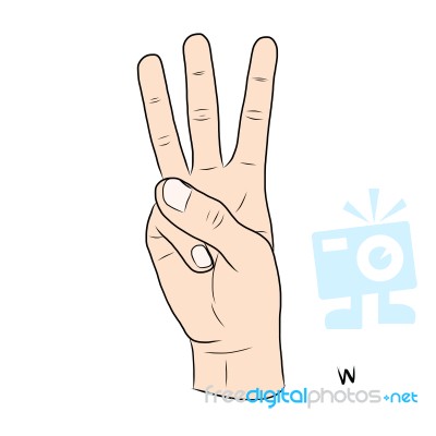 Sign Language And The Alphabet,the Letter W Stock Image