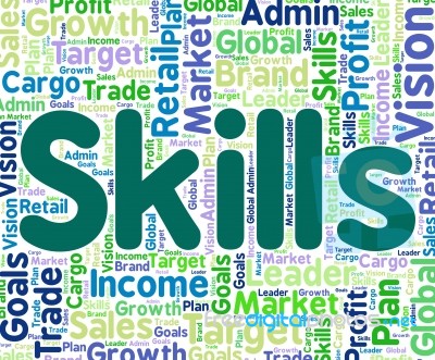 Skills Word Shows Competencies Aptitude And Ability Stock Image