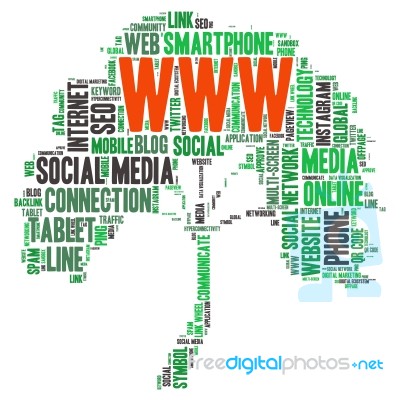 Social Media Tag Word Cloud Background Stock Image