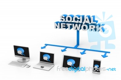 Social Network  Devices Stock Image