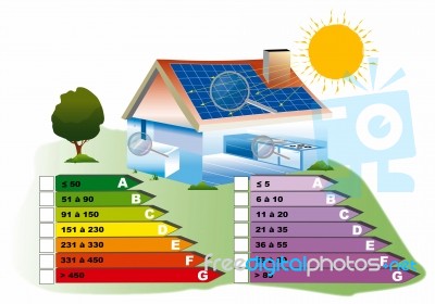 Solar House Stock Image