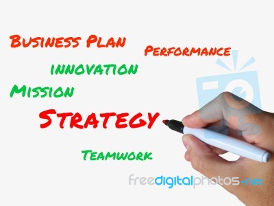 Strategy On Whiteboard Represents Planning Goals Objectives And Stock Image