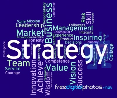 Strategy Words Means Planning Solutions And Wordcloud Stock Image