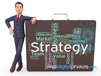 Strategy Words Means Planning Solutions And Wordcloud Stock Image