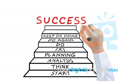 Success Is Target Stock Photo