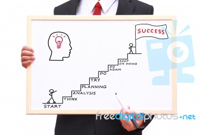 Success Is Target Stock Photo