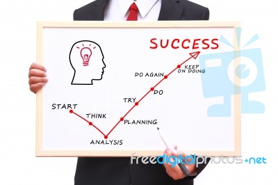 Success Is Target Stock Photo