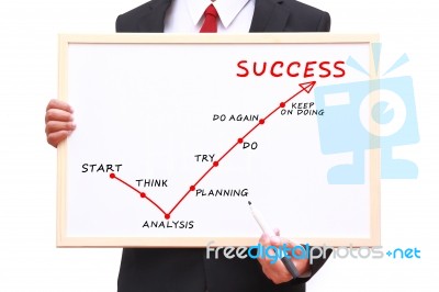 Success Is Target Stock Photo