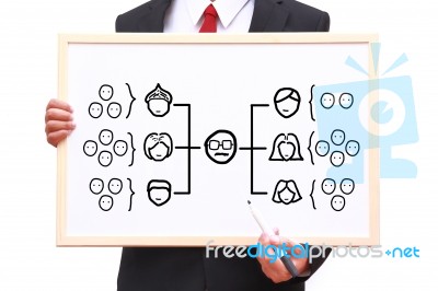 Team Organization Chart Stock Photo