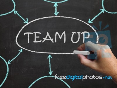 Team Up Blackboard Means Partnership And Joint Forces Stock Image