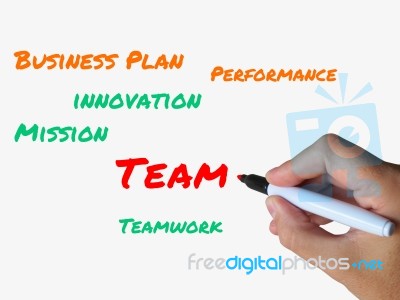 Team Words On Whiteboard Show Teamwork And Partnership Stock Image