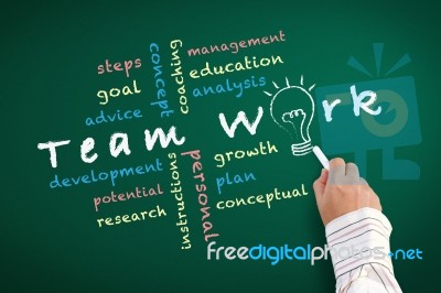 Team Work Concept Handwritten Stock Image