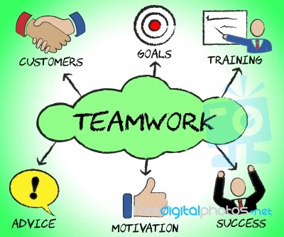 Teamwork Icons Means Teams Together And Organization Stock Image