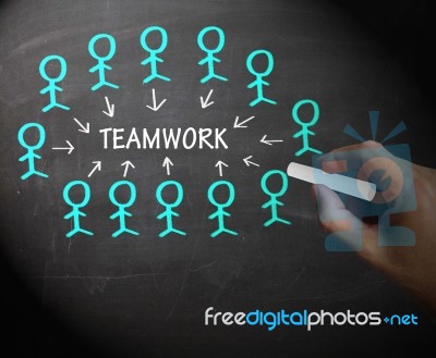 Teamwork Stick Figures Shows Working As A Team Stock Image