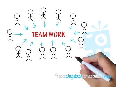 Teamwork Stick Figures Shows Working As Team Stock Image