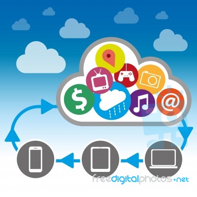 Technology Devices On Cloud Storage Stock Image