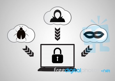 Technology Digital Cyber Security Laptop Lock Cloud Stock Image