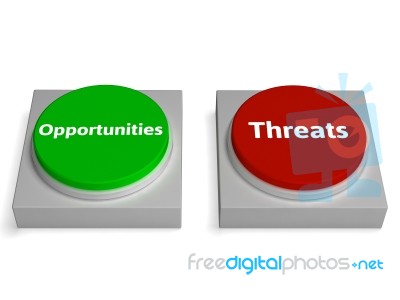 Threats Opportunities Button Shows Risk Research Analysis Stock Image