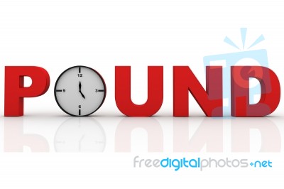 Time And Pound Stock Image