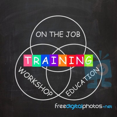 Training On The Job Or Educational Workshop Words Stock Image