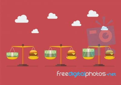 Trend Of Money And Burger Balance On The Scale Stock Image