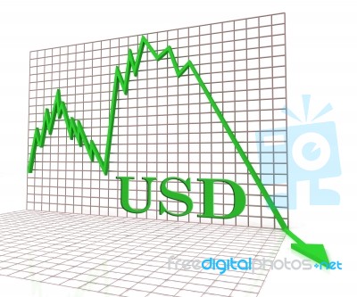 Usd Graph Negative Indicates Foreign Currency And Charts 3d Rend… Stock Image