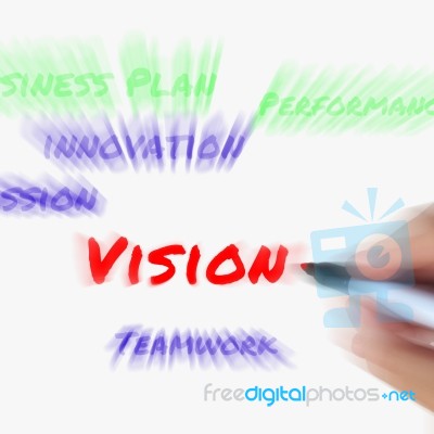 Vision On Whiteboard Displays Ingenuity Visionary And Goals Stock Image