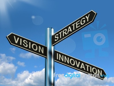 Vision Strategy Innovation Signpost Stock Image