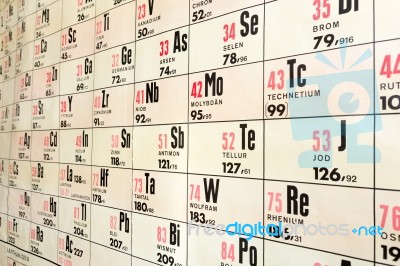 Wall Chart Of Chemical Periodic Table Stock Photo