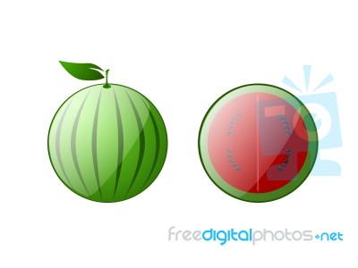 Water Melon Isolated Stock Image