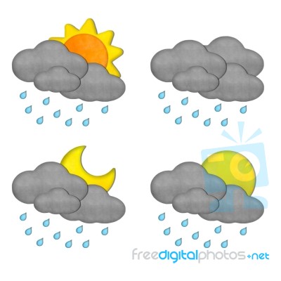 Weather Stock Image