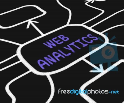 Web Analytics Diagram Means Collecting And Analyzing Internet Da… Stock Image