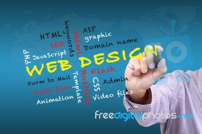 Web Design Words Stock Image