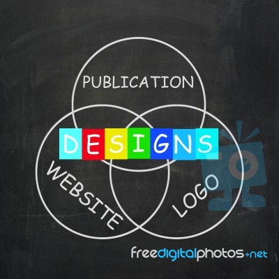 Web Design Words Indicate Designs For Logo Publication And Websi… Stock Image