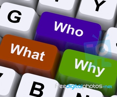 Who What Why Keys Show Confusion Stock Image