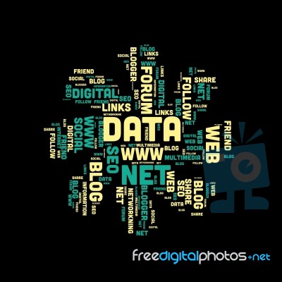 Word Cloud Of The Blog Stock Image