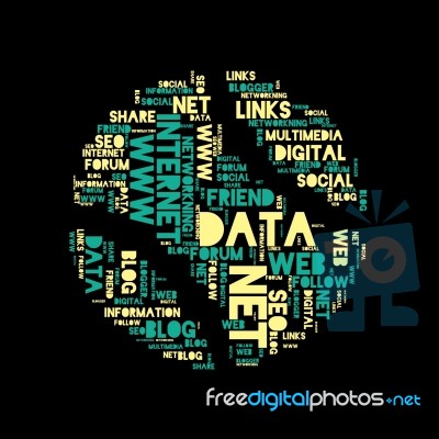 Word Cloud Of The Blog Stock Image