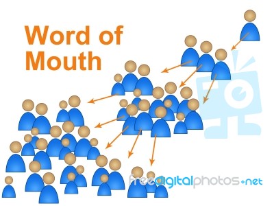 Word Of Mouth Represents Social Media Marketing And Connect Stock Image