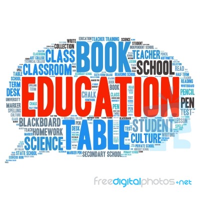 Words Cloud Related To Education And Relevant Stock Image