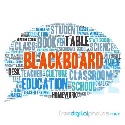 Words Cloud Related To Education And Relevant Stock Image