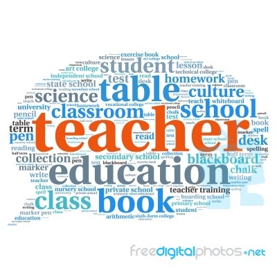 Words Cloud Related To Education And Relevant Stock Image