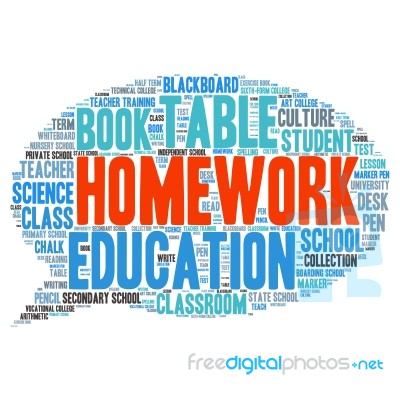 Words Cloud Related To Education And Relevant Stock Image