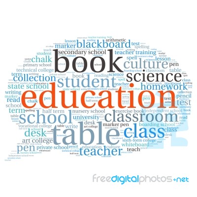 Words Cloud Related To Education And Relevant Stock Image