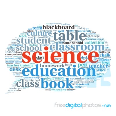 Words Cloud Related To Education And Relevant Stock Image