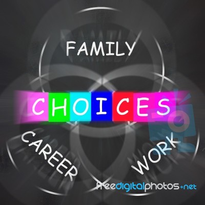 Words Displays Choices Of Family Career And Work Stock Image