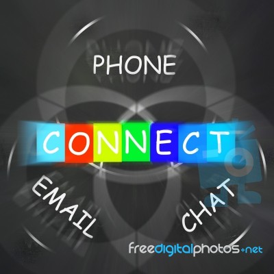 Words Displays Connect By Phone Email Or Chat Stock Image