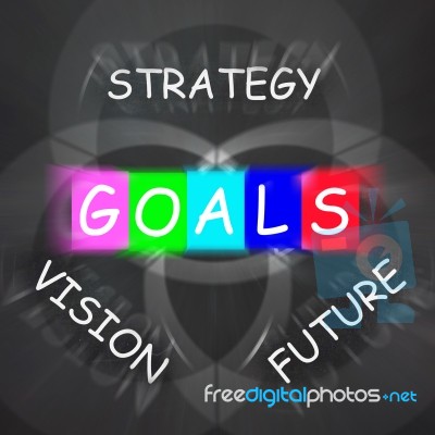 Words Displays Vision Future Strategy And Goals Stock Image