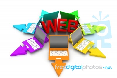 World Internet Concept Stock Image