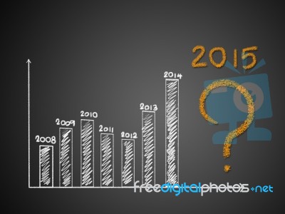 Writing Question About 2015 On Graph Stock Image